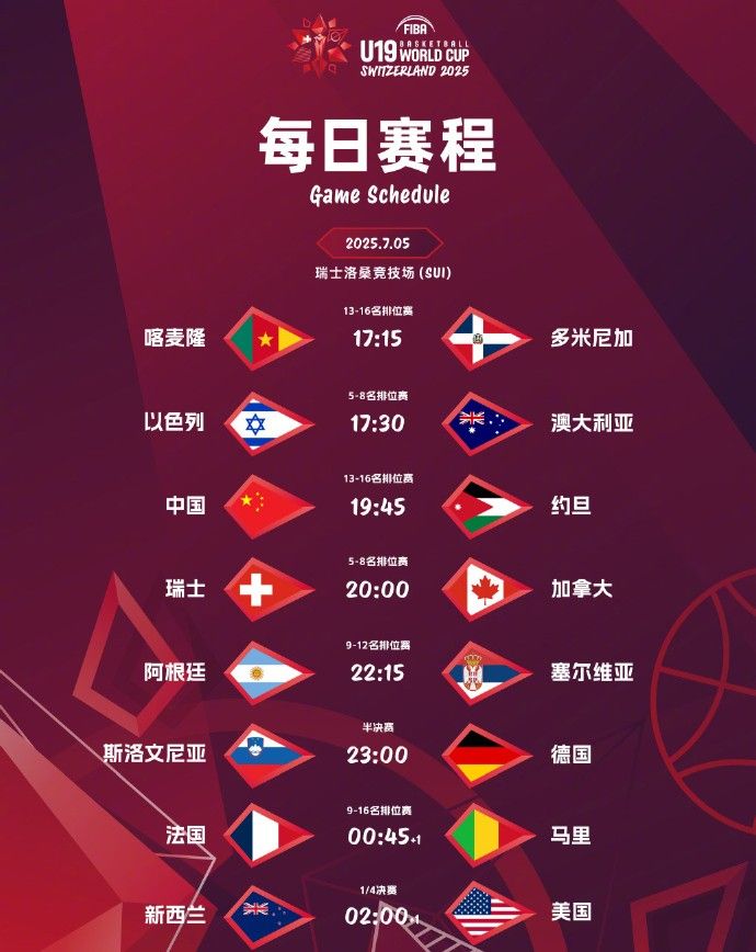 KaiyunSports-中国U19男篮vs约旦前瞻：5连败后急需反弹，曲绍斌最佳的赢球机会